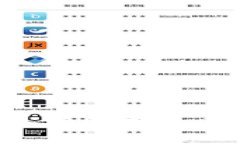 Torque虚拟币：深入了解其