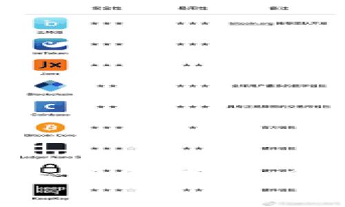 Torque虚拟币：深入了解其背后的技术与未来发展