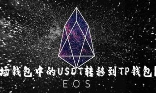 如何将波场钱包中的USDT转移到TP钱包?详细指南