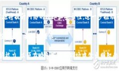 虚拟币市场分析：最长连涨天数的探讨与预测/虚