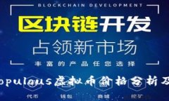 2023年Populous虚拟币价格分析及未来展望