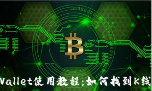   
TPWallet使用教程：如何找到K线图？