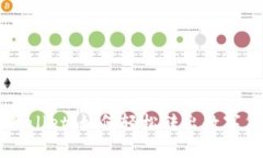 TPWallet：如何轻松转出数字
