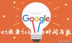 tpwallet收录token的时间与流