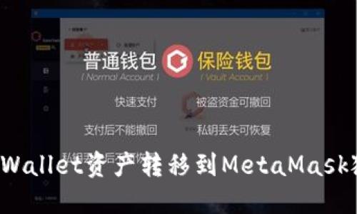 如何将TPWallet资产转移到MetaMask狐狸钱包？