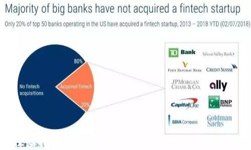 
2023年最佳虚拟币行情查看APP推荐：让您轻松掌握市场动态