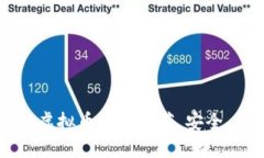2023年好用的虚拟币钱包推