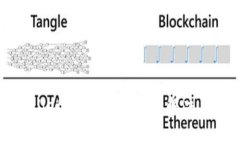 TPWallet故障：如何快速解决与预防