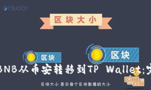 如何将BNB从币安转移到TP Wallet：完整指南