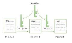 tpwallet是由TP-LINK公司开发的一款移动钱包应用，