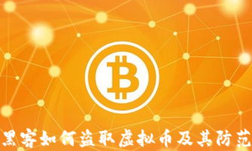 
揭秘黑客如何盗取虚拟币及其防范措施