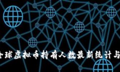 2023年全球虚拟币持有人数