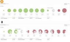 如何通过实名认证轻松领